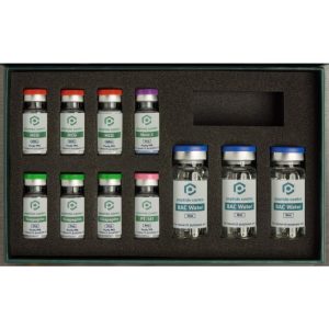 Fertility Research Bundle