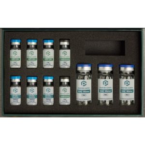 Growth Hormone Research Bundle
