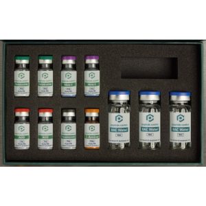 Metabolic Research Bundle